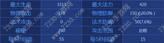 王者荣耀庄周出装2017 庄周出装顺序最新2017