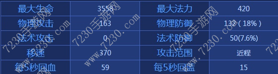 王者荣耀廉颇出装2017 廉颇出装顺序最新2017