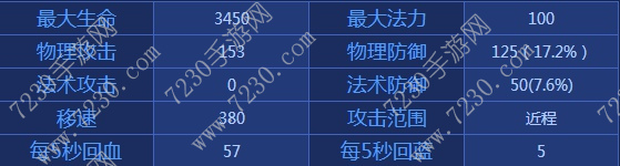 王者荣耀张飞出装2017 张飞出装顺序最新2017