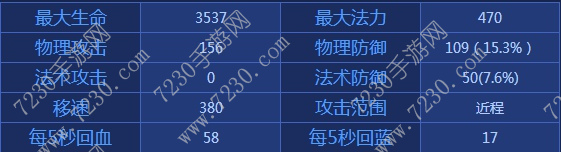 王者荣耀牛魔出装2017 牛魔出装顺序最新2017