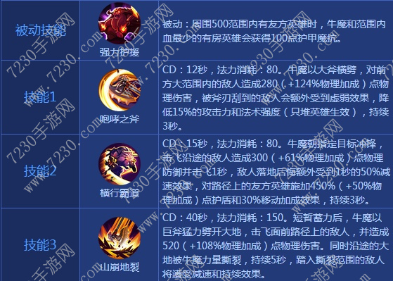 王者荣耀牛魔出装2017 牛魔出装顺序最新2017