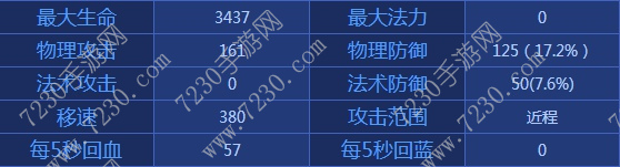 王者荣耀程咬金出装2017 程咬金出装顺序最新2017