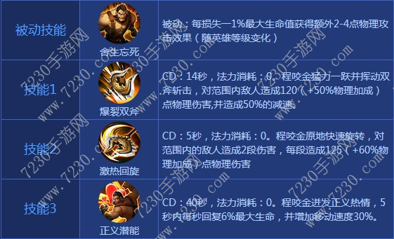王者荣耀程咬金出装2017 程咬金出装顺序最新2017