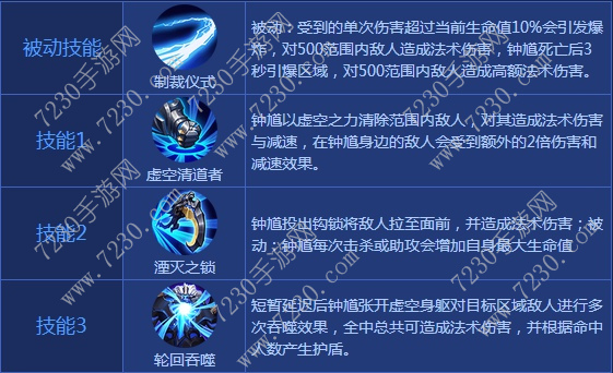 王者荣耀钟馗出装2017 钟馗出装顺序最新2017