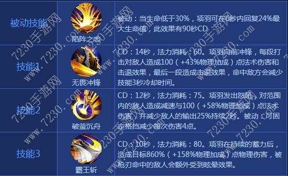 王者荣耀项羽出装2017 项羽出装顺序最新2017