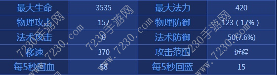王者荣耀项羽出装2017 项羽出装顺序最新2017