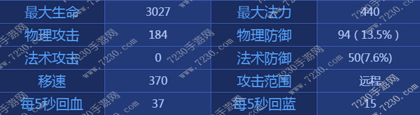 王者荣耀成吉思汗出装2017 成吉思汗出装顺序最新2017