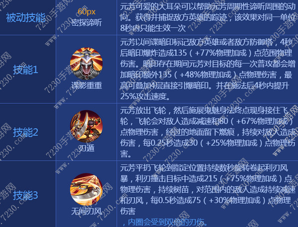 王者荣耀李元芳出装2017 李元芳出装顺序最新2017