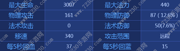 王者荣耀李元芳出装2017 李元芳出装顺序最新2017