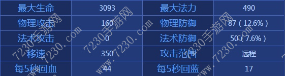 王者荣耀周瑜出装2017 周瑜出装顺序最新2017