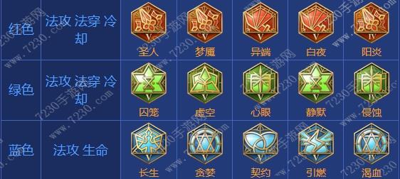 王者荣耀周瑜出装2017 周瑜出装顺序最新2017