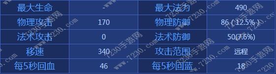 王者荣耀妲己出装2017 妲己出装顺序最新2017