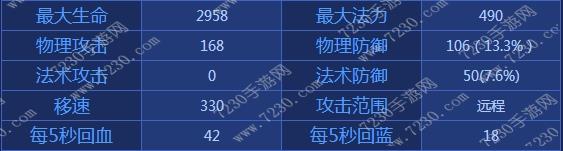 王者荣耀姜子牙出装2017 姜子牙出装顺序最新2017