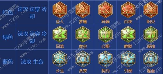 王者荣耀姜子牙出装2017 姜子牙出装顺序最新2017