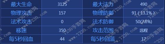 王者荣耀嬴政出装2017 嬴政出装顺序最新2017