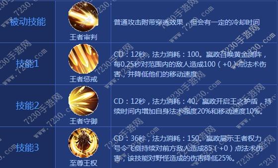 王者荣耀嬴政出装2017 嬴政出装顺序最新2017