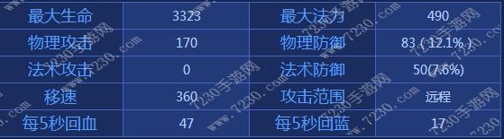 王者荣耀安琪拉出装2017 安琪拉出装顺序最新2017