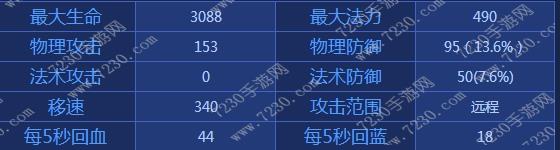 王者荣耀小乔出装2017 小乔出装顺序最新2017