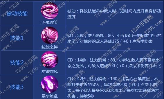 王者荣耀小乔出装2017 小乔出装顺序最新2017
