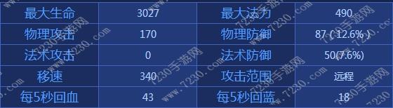 王者荣耀张良出装2017 张良出装顺序最新2017