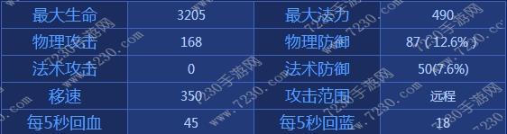 王者荣耀扁鹊出装2017 扁鹊出装顺序最新2017