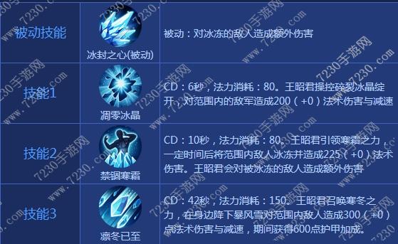 王者荣耀王昭君出装2017 王昭君出装顺序最新2017