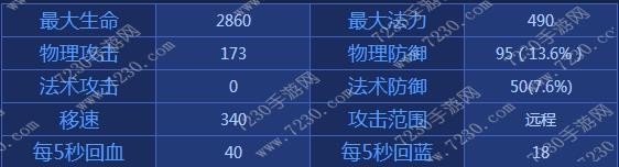 王者荣耀武则天出装2017 武则天出装顺序最新2017