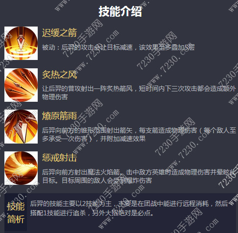 王者荣耀后裔出装2017 后裔出装顺序最新2017