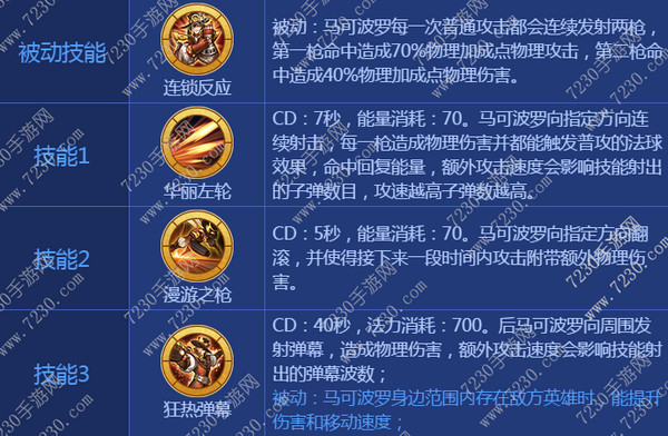 王者荣耀马可波罗出装2017 马可波罗出装顺序最新2017