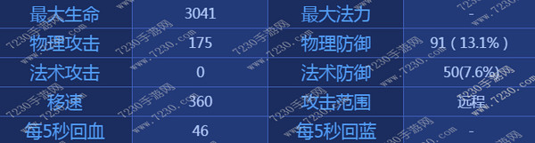 王者荣耀马可波罗出装2017 马可波罗出装顺序最新2017