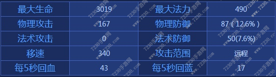 王者荣耀貂蝉出装2017 貂蝉出装顺序最新2017