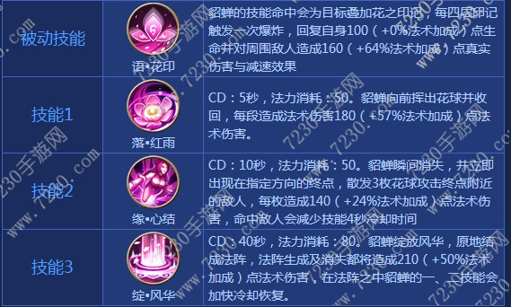 王者荣耀貂蝉出装2017 貂蝉出装顺序最新2017
