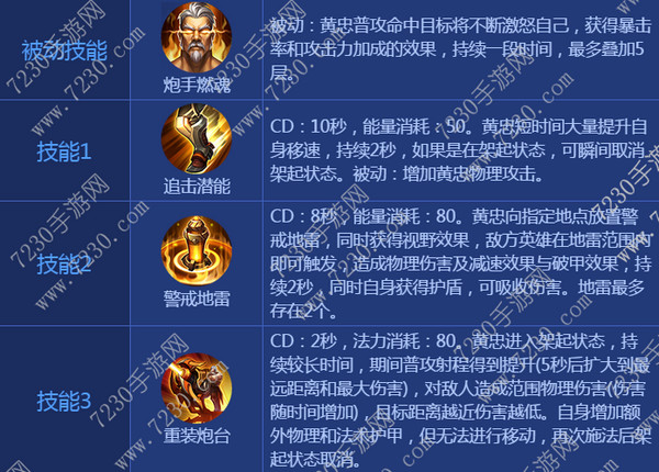 王者荣耀黄忠出装2017 黄忠出装顺序最新2017