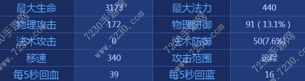 王者荣耀黄忠出装2017 黄忠出装顺序最新2017