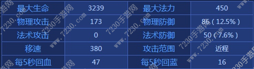 王者荣耀娜可露露出装2017 娜可露露出装顺序最新2017