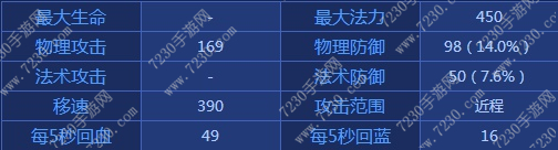 王者荣耀李白出装2017 李白出装顺序最新2017
