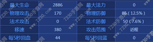 王者荣耀花木兰出装2017 花木兰出装顺序最新2017