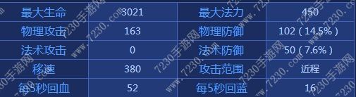 王者荣耀露娜出装2017 露娜出装顺序最新2017