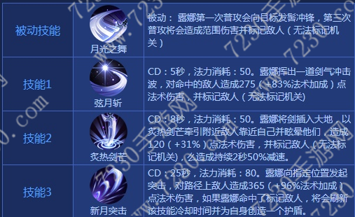 王者荣耀露娜出装2017 露娜出装顺序最新2017