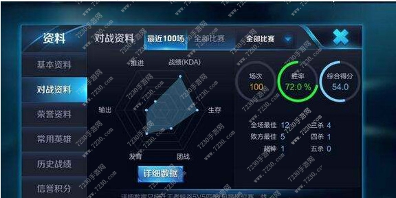 杨幂王者荣耀叫什么 大幂幂ID曝光Hellofox