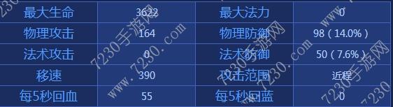 王者荣耀亚瑟出装2017 亚瑟出装顺序最新2017