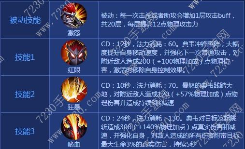 王者荣耀典韦出装2017 典韦出装顺序最新2017