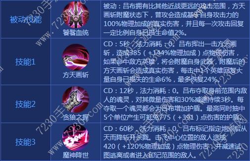 王者荣耀吕布出装2017 吕布出装顺序最新2017