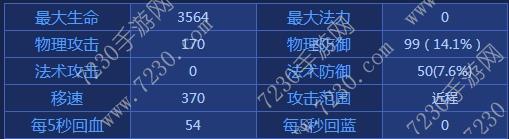 王者荣耀吕布出装2017 吕布出装顺序最新2017