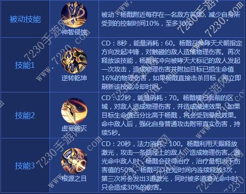 王者荣耀杨戬出装2017 杨戬出装顺序最新2017