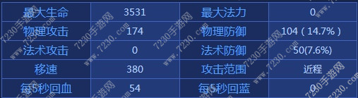 王者荣耀曹操出装2017 曹操出装顺序最新2017