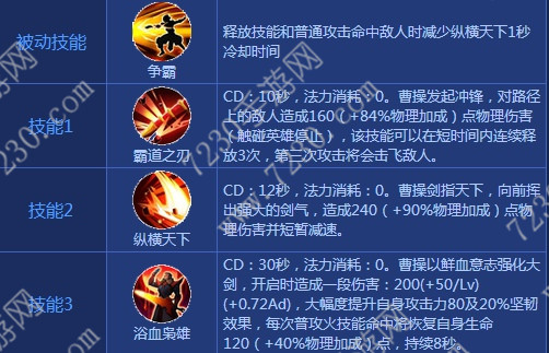 王者荣耀曹操出装2017 曹操出装顺序最新2017