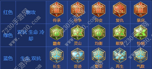 王者荣耀曹操出装2017 曹操出装顺序最新2017