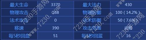 王者荣耀老夫子出装2017 老夫子出装顺序最新2017