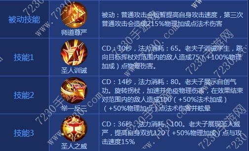 王者荣耀老夫子出装2017 老夫子出装顺序最新2017